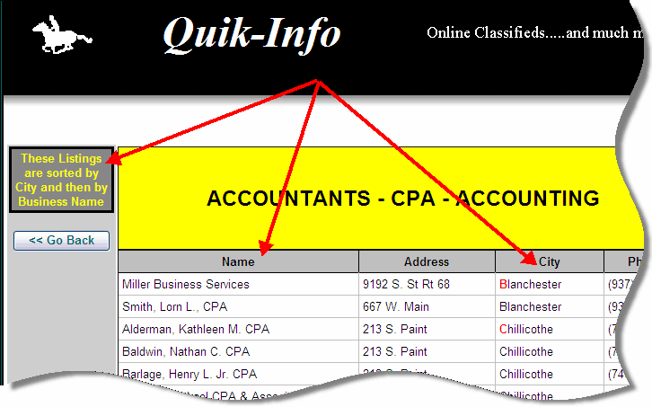 Quik-Info Business Tour Image